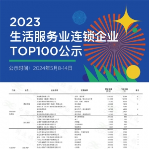 2023(w)I(y)BiI(y)TOP100ʾ