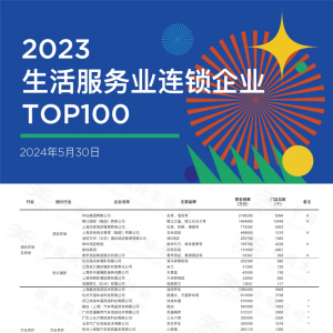 2023(w)I(y)BiI(y)TOP100l(f)